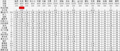 http://sh.37wan.com/userfiles/120801112044570933k5tg267mwfz0.jpg
